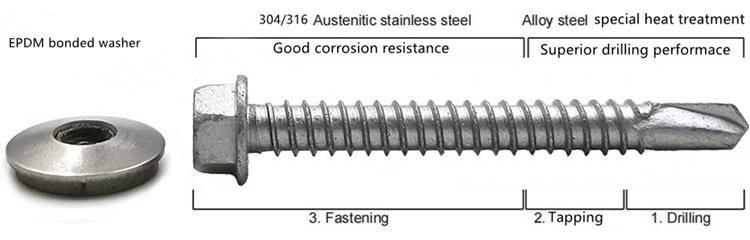 Bi-Metallic-screw1_副本.jpg